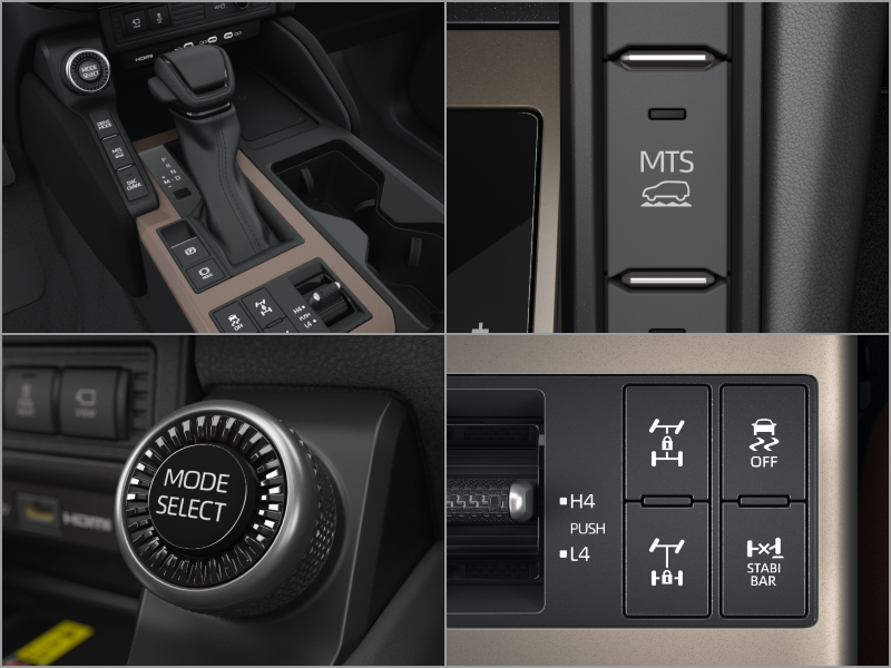
								Toyota Land Cruiser Prado / Land Cruiser 250 — 2.8L Turbo Diesel 8A/T 4×4 full									